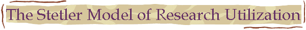 The Stetler Model of Research Utilization